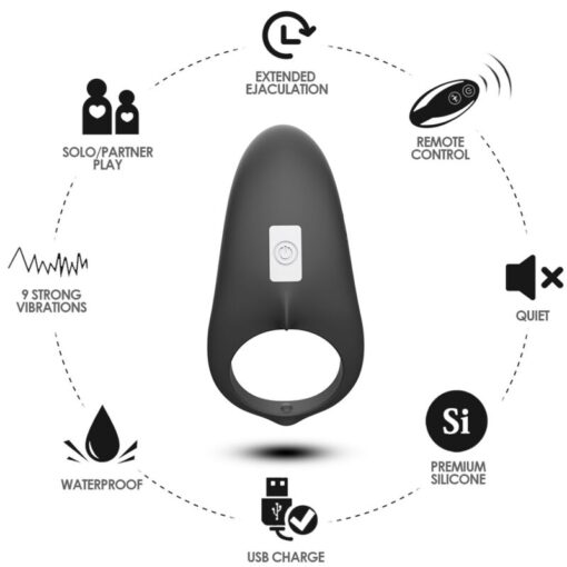 ARMONY - SHARK ANILLO VIBRADOR PAREJAS CONTROL REMOTO NEGRO - Imagen 2